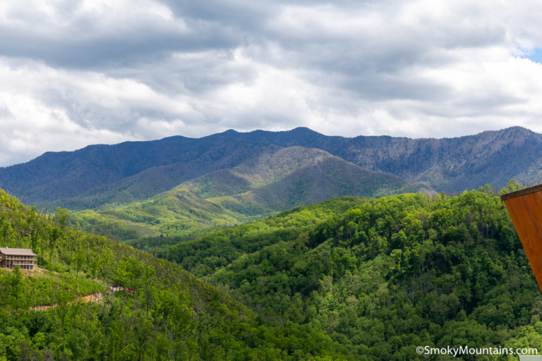 Gatlinburg weather 30 day